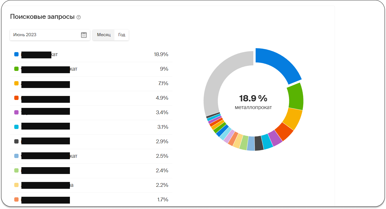 ИЛ14.png ИЛ14.png