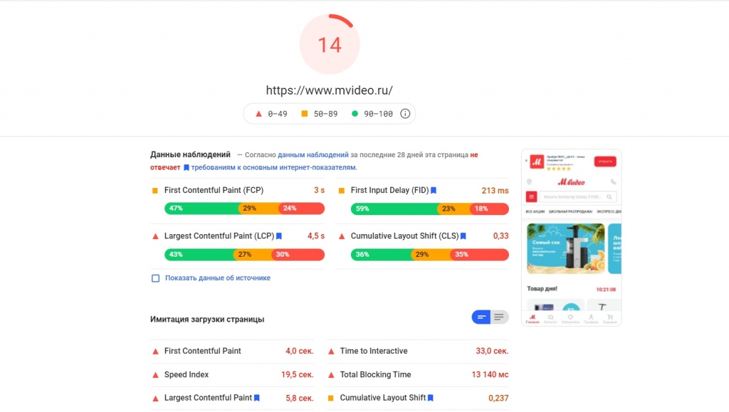 Показатели скорости загрузки важны для SEO продвижения сайта Показатели скорости загрузки важны для SEO продвижения сайта