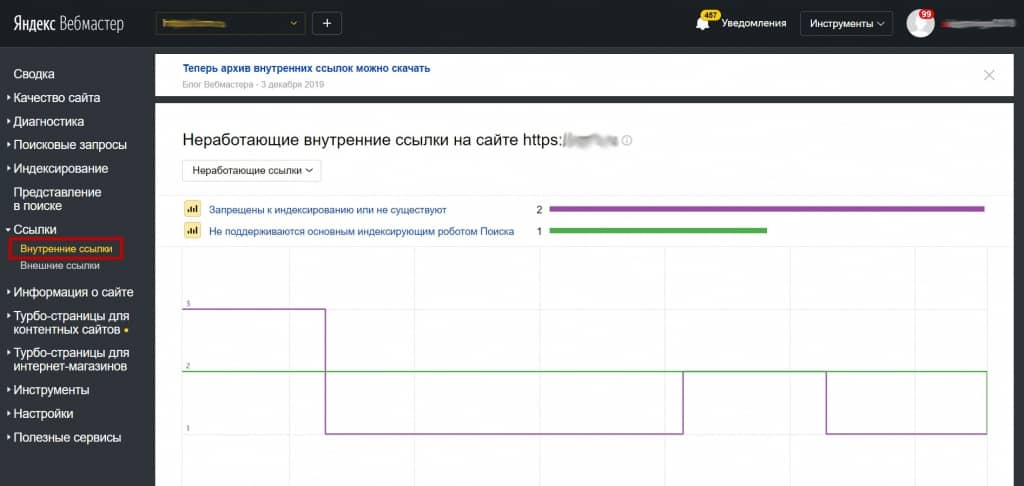 Устранение битых ссылок - важный аспект продвижения сайта Устранение битых ссылок - важный аспект продвижения сайта
