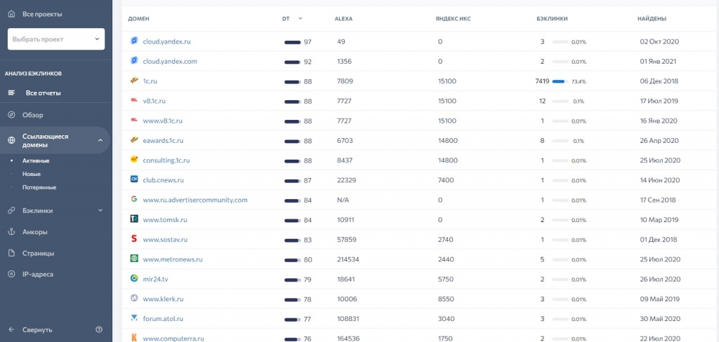 Проверка качества ссылочных доноров после выгрузки