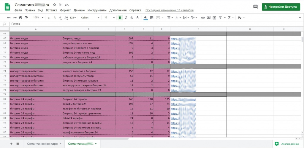 Готовая для самостоятельного продвижения сайта семантика Готовая для самостоятельного продвижения сайта семантика